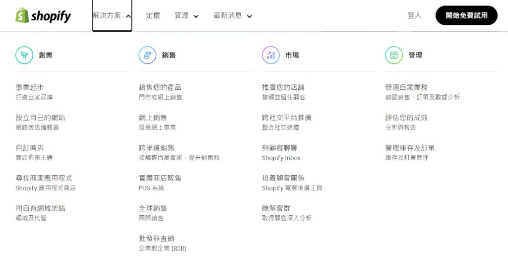 Shopify 收費：香港網店必備，一文睇清Shopify各項費用！ | Venturer HK